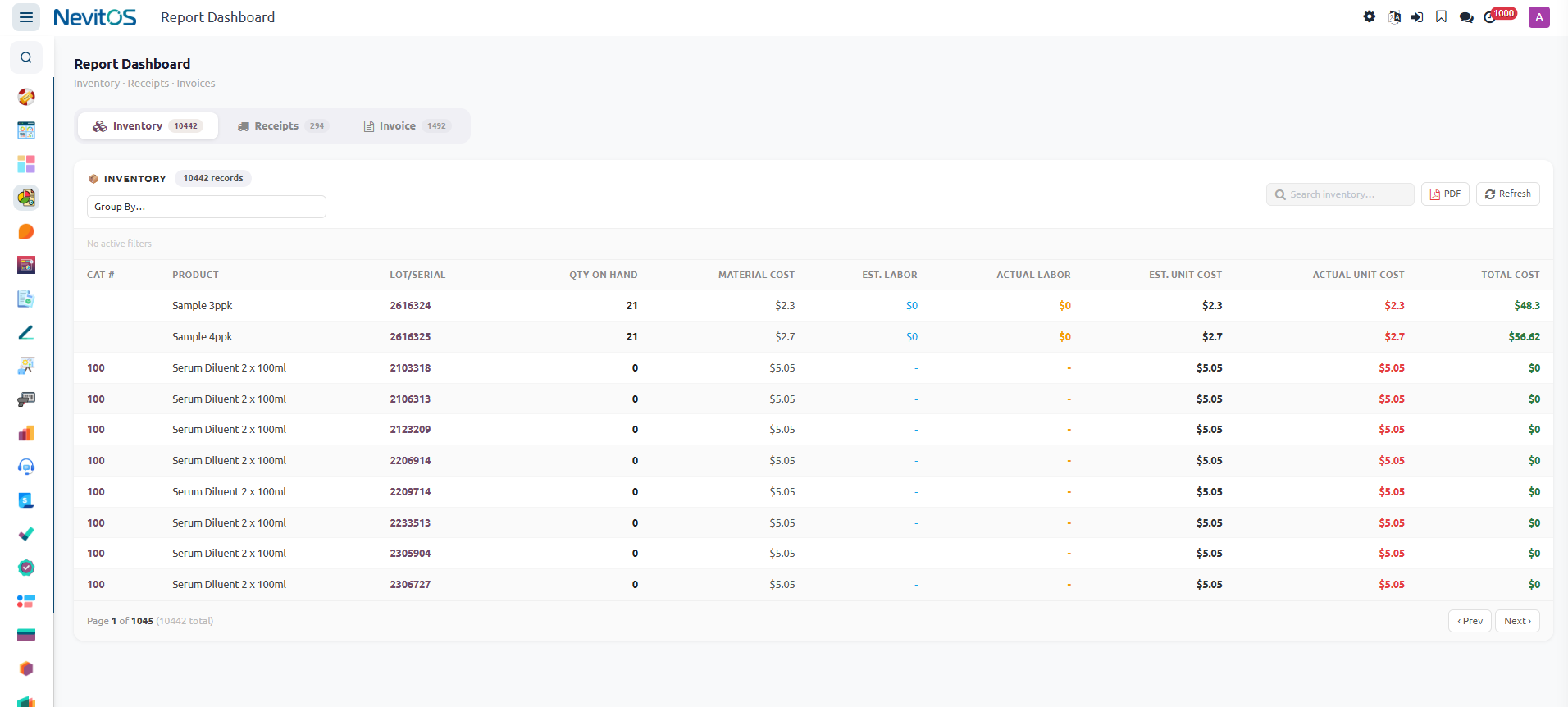 NevitOS report dashboard showing quality, compliance and operations overview
